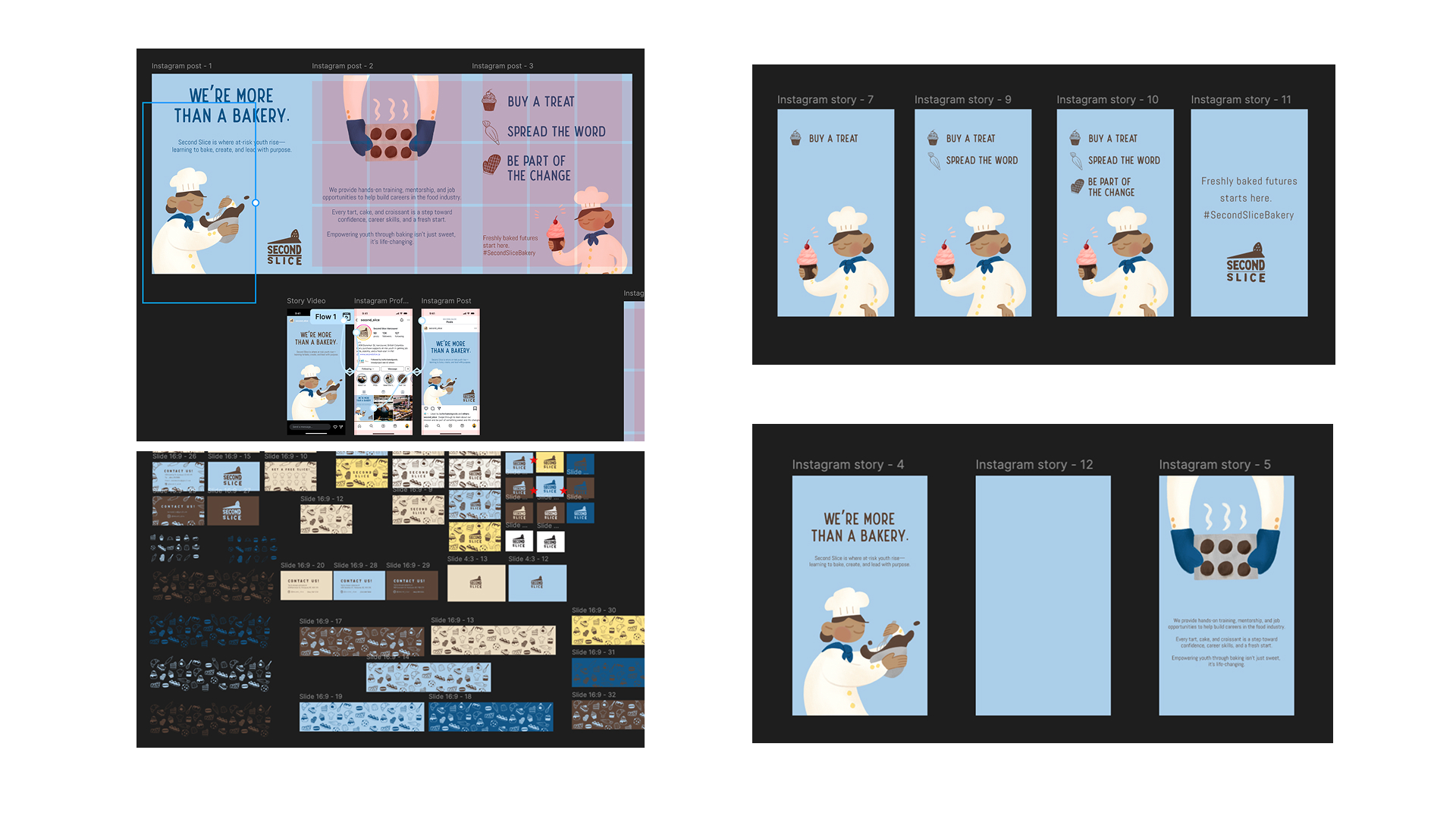 progress of story reels storyboard and patterns and colors