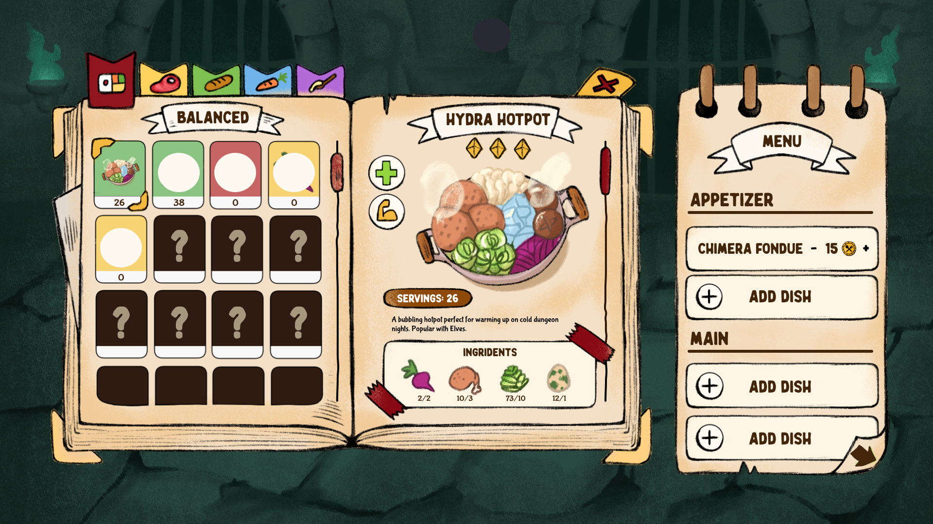 layout the recipe book, shows the ingredients that is needed and how to make them and how much it would cost